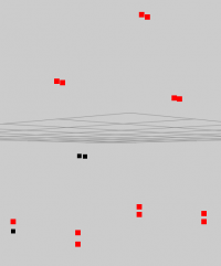 After split After split